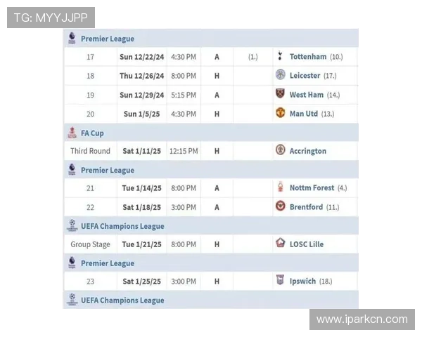 热刺连续六季亏损 上赛季创队史纪录